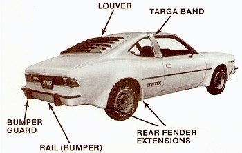 1977 Hornet AMX