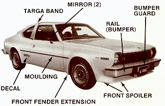 1977 Hornet AMX